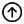 Audio Layout