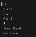 DCI