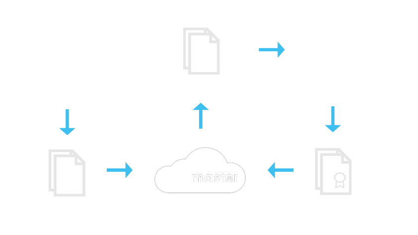 Workflow_Keymaster